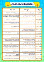 الزامات مجموعه سافاری