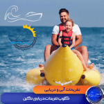 کلوپ نگین کیش