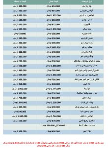 لیست قیمت تفریحات کیش در ایام محرم
