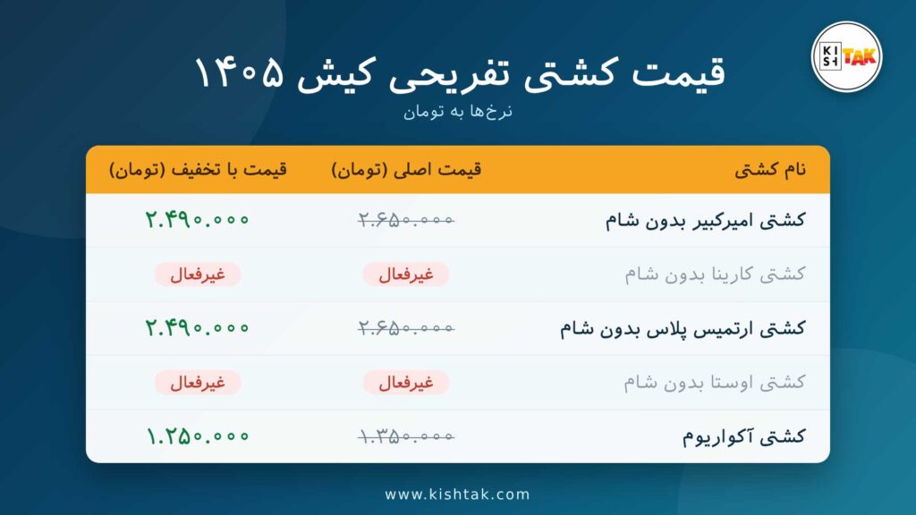 قیمت کشتی تفریحی کیش 1405